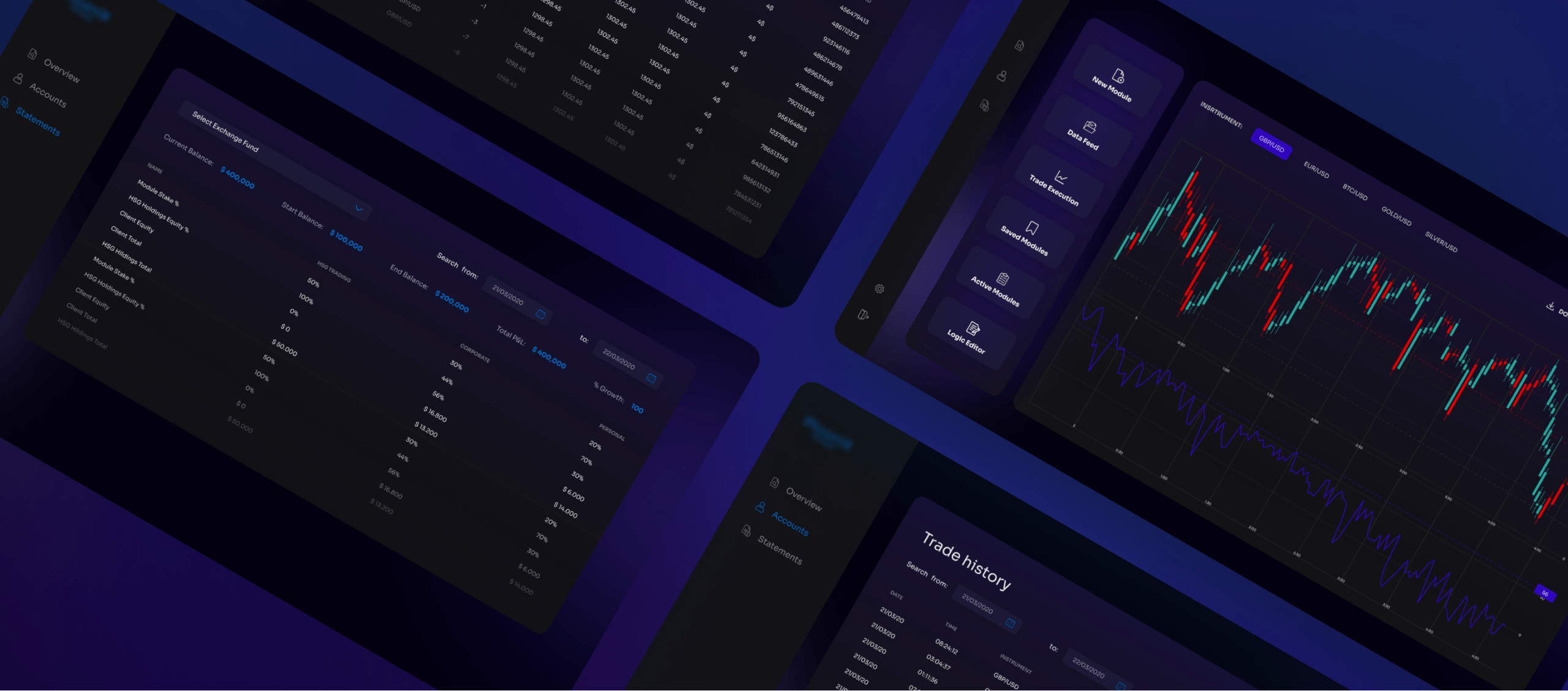 algo trading software development