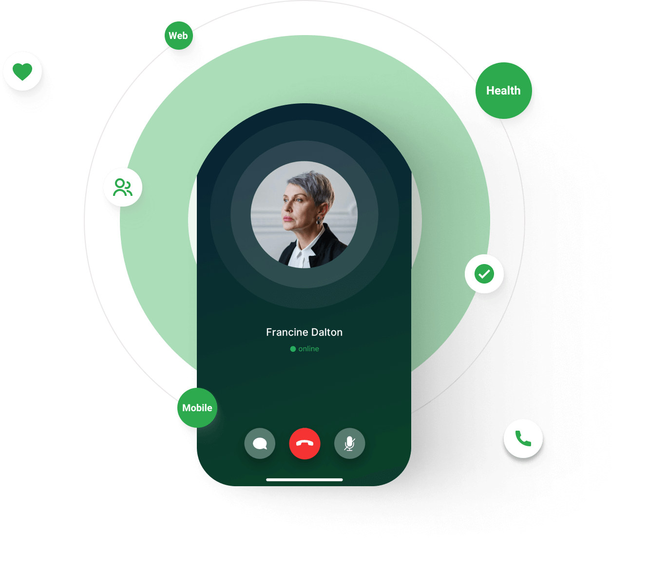 white label telemedicine