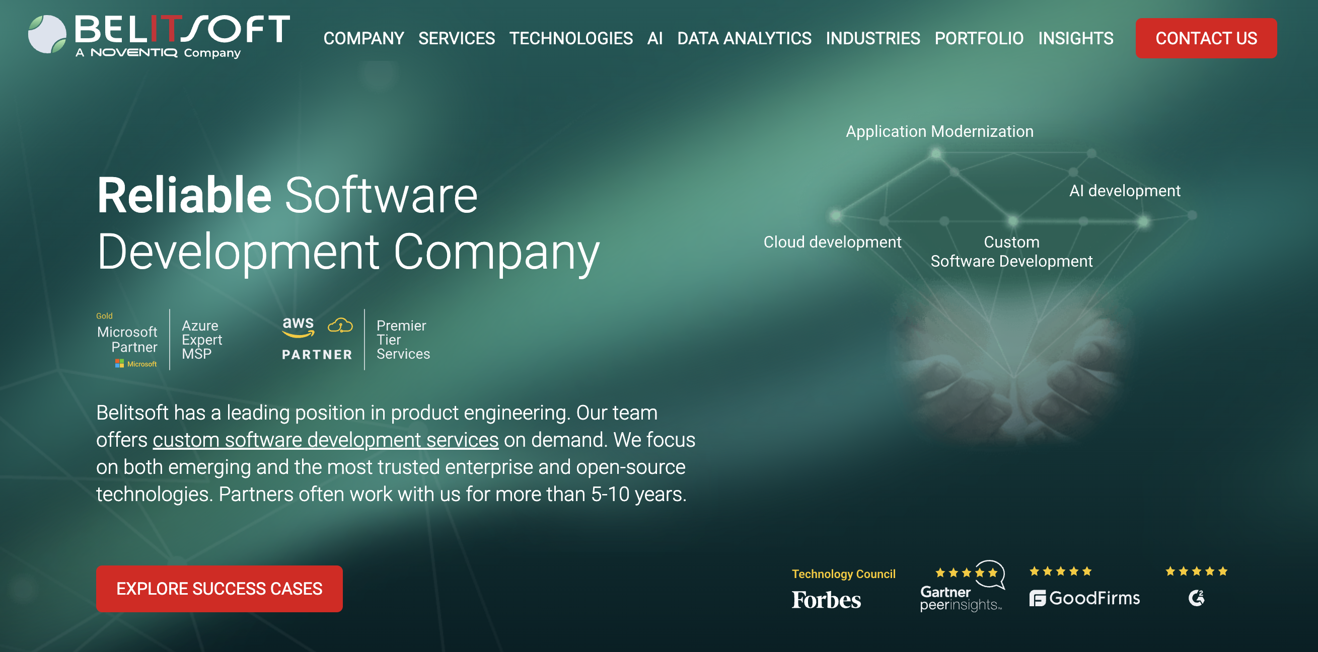 Reliable Software Development Company