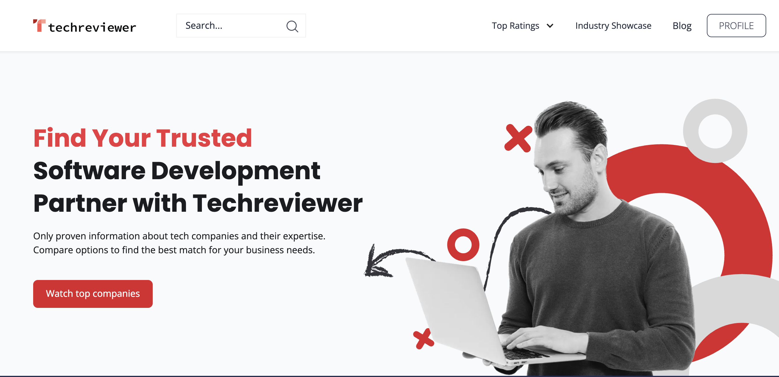 Best Software Companies Ratings 