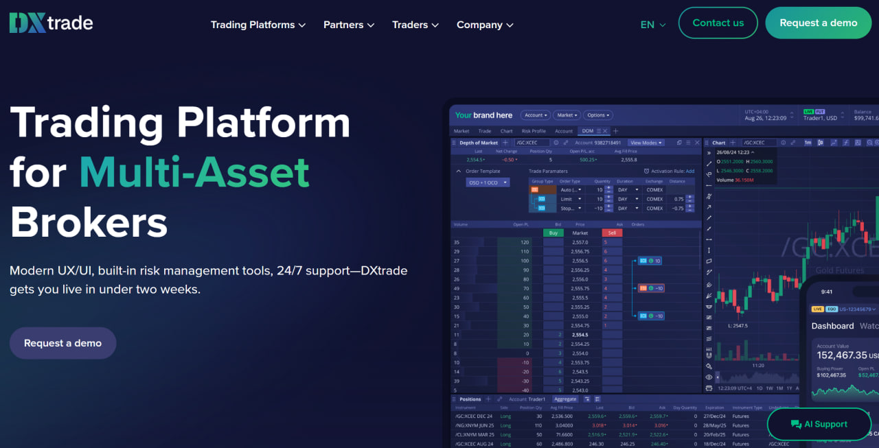 dxtrade homepage screen