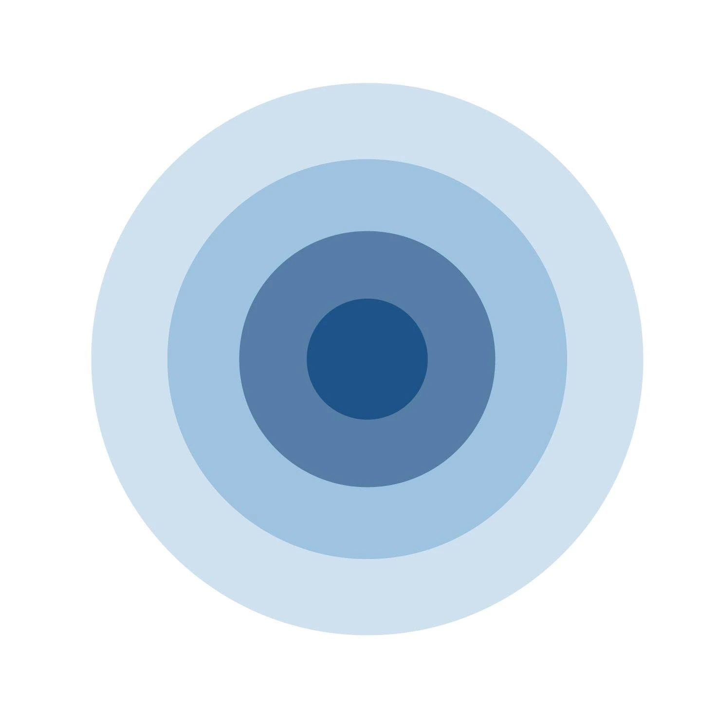 GoodCore logo
